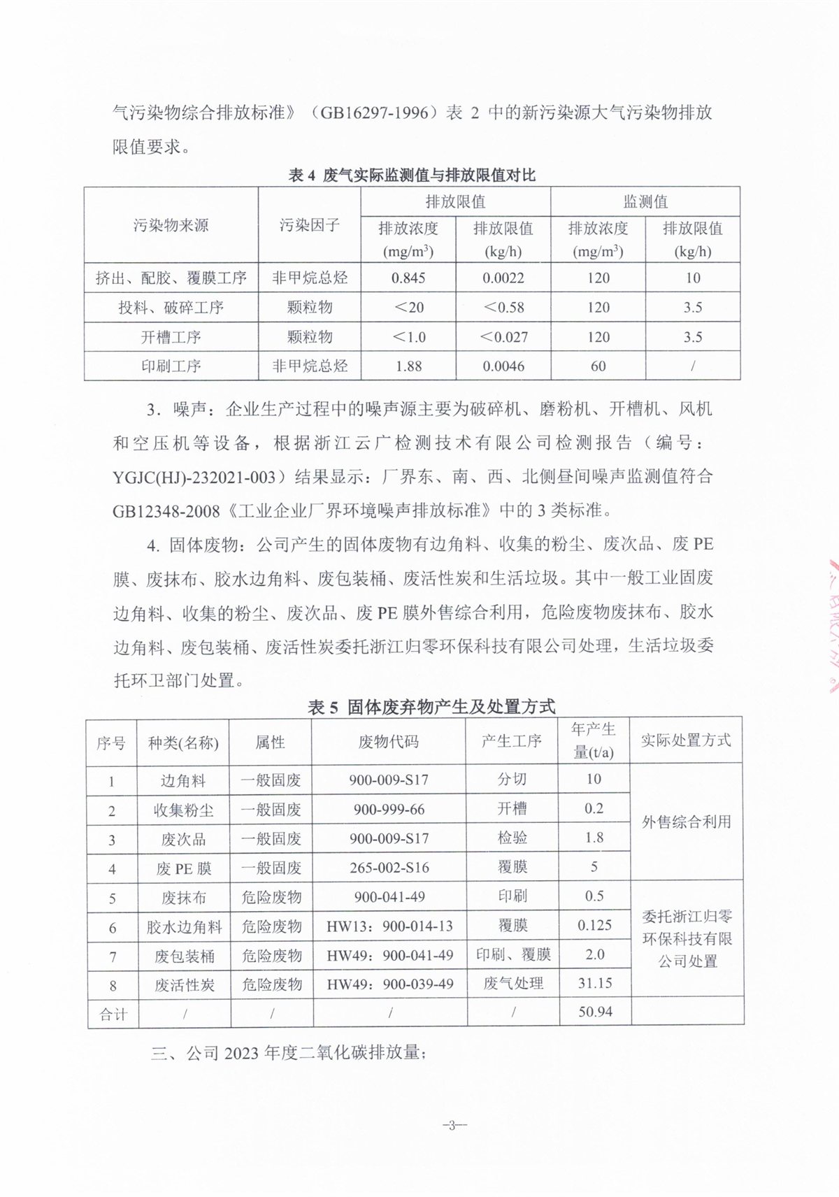 环境信息披露报告 第6页